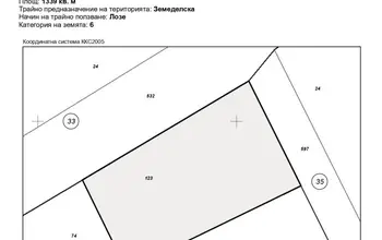Auction image Земеделска земя/имот, ферма, парник/оранжерия
