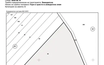 Auction image Земеделска земя/имот, ферма, парник/оранжерия