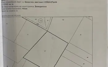 Auction image Земеделска земя/имот, ферма, парник/оранжерия