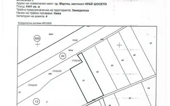 Auction image Other