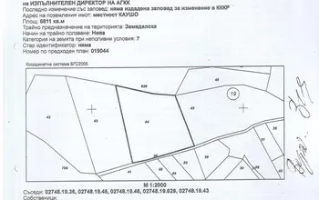 Auction image Farmland