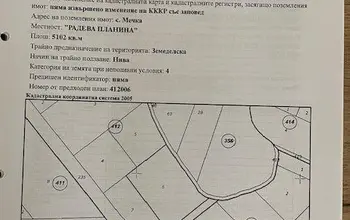 Auction image Farmland