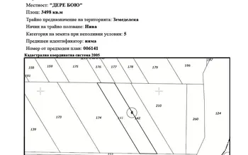 Auction image Farmland